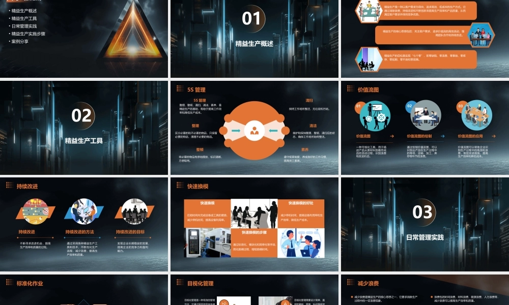 精益生产日常管理培训资料课件