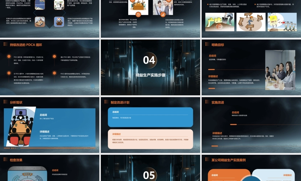 精益生产日常管理培训资料课件