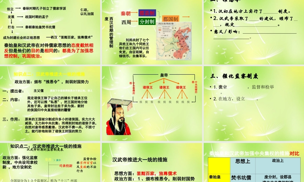 中学七年级历史上册 第三单元 第15课 汉武帝推进大一统格局课件 北师大版 课件