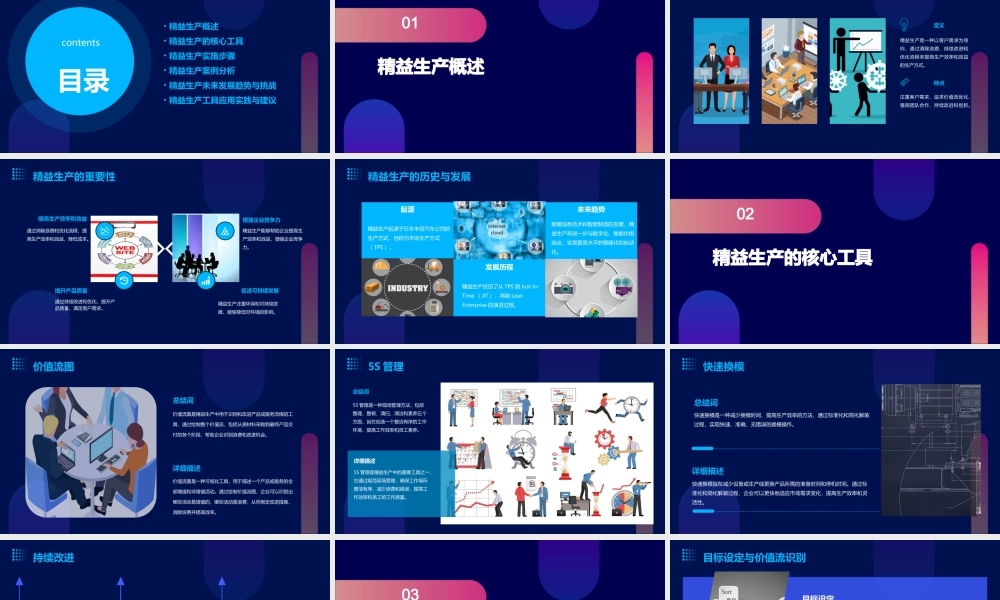 精益生产工具课件