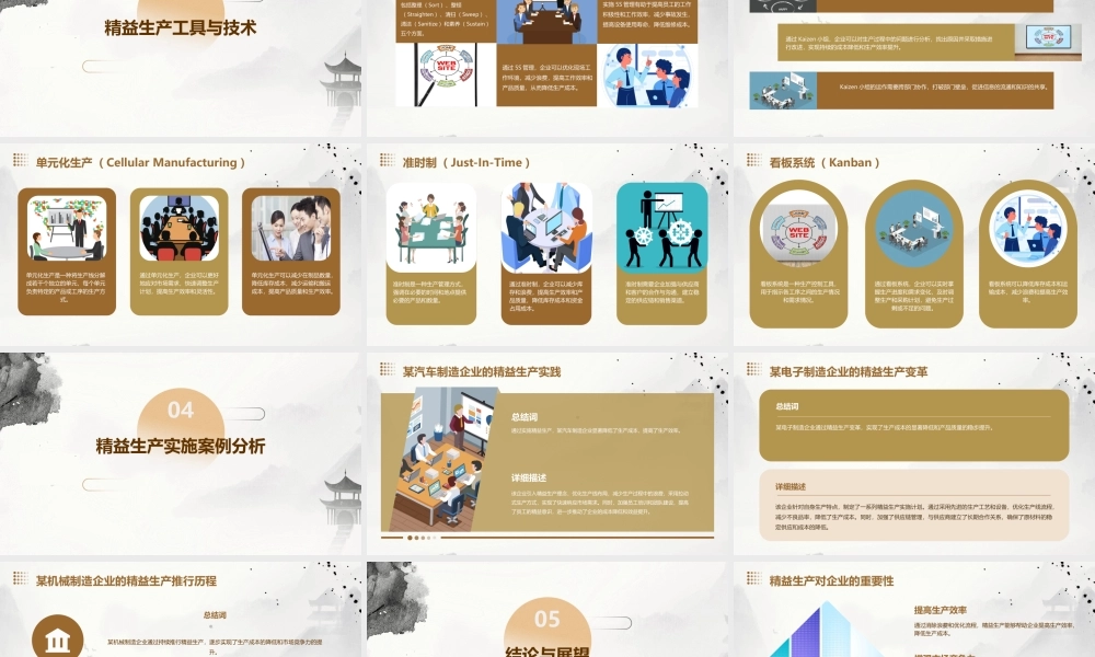 精益生产如何降低生产成本课件