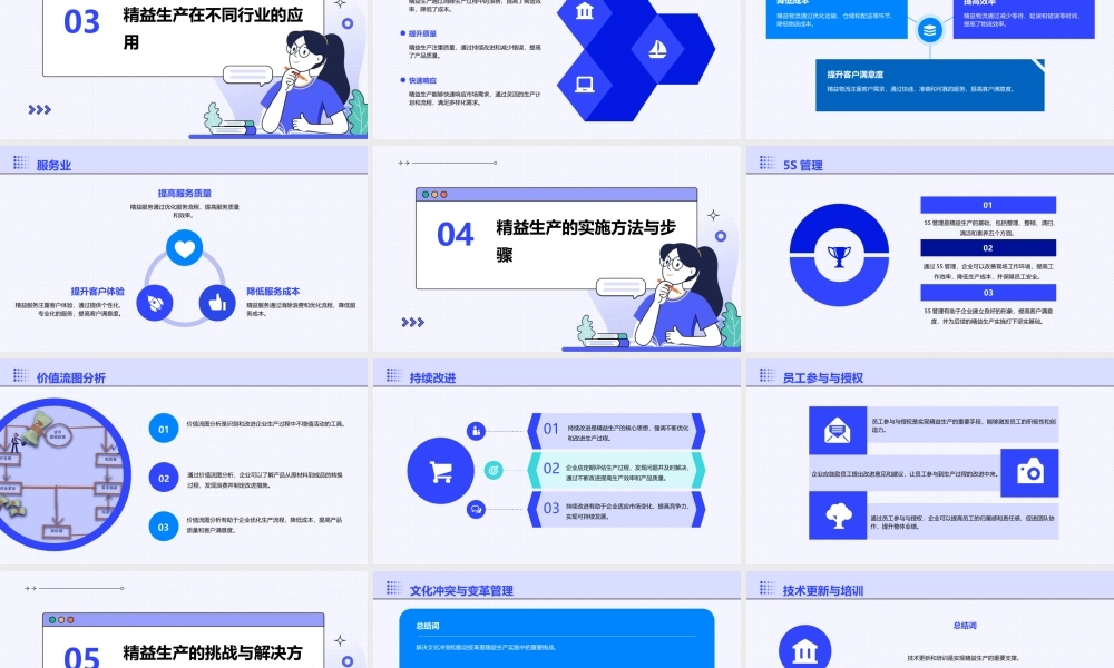 精益生产优势位置综述课件