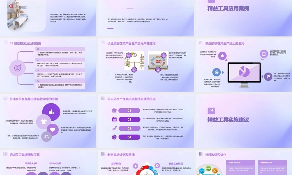 精益生产之精益工具资料课件