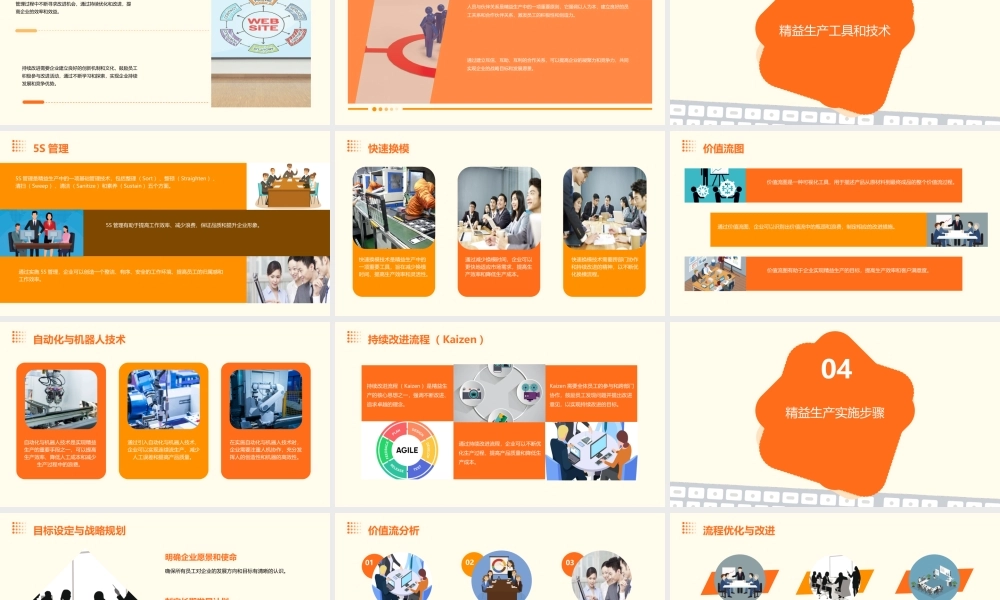 精益生产创新知识课件