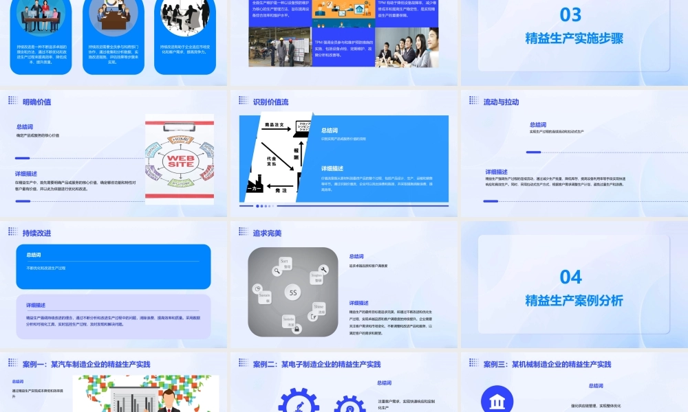 精益生产动画演示课件