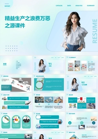 精益生产之浪费万恶之源课件