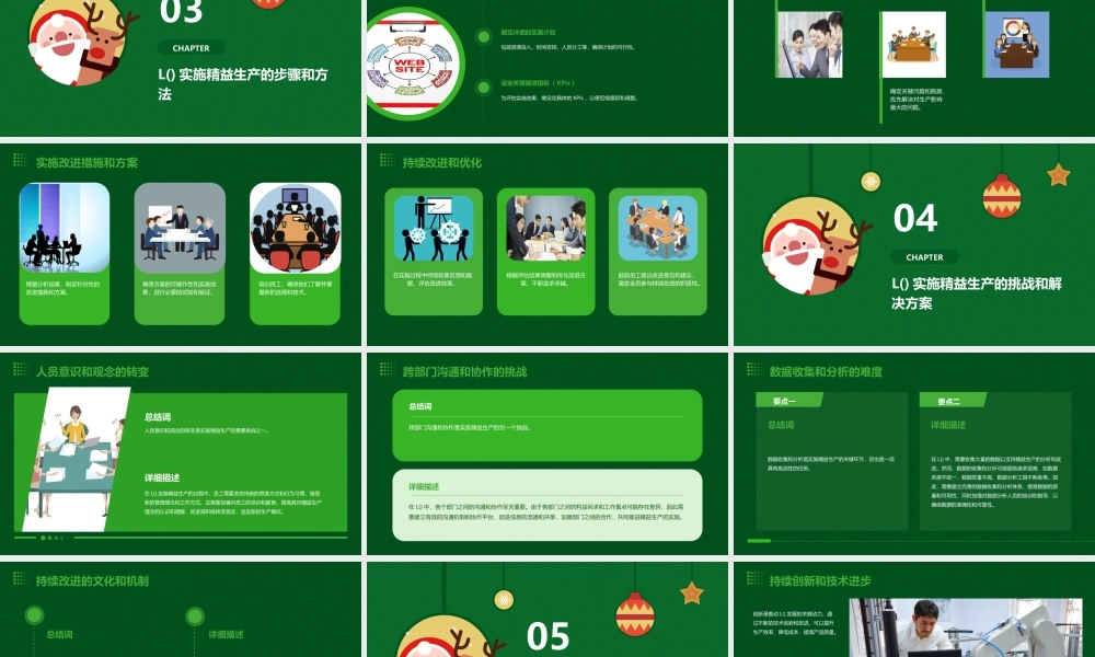 精益生产在L()的应用课件