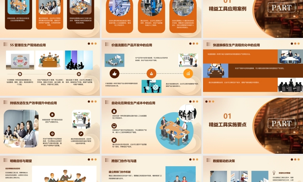 精益生产之精益工具课件