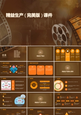 精益生产(完美版)课件