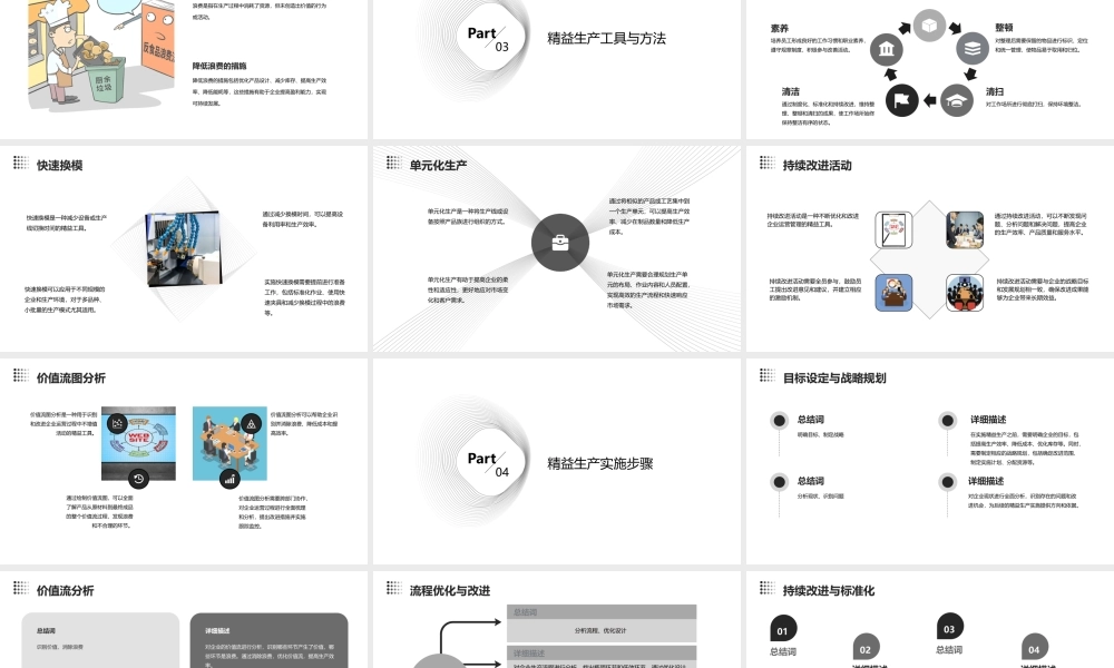 精益生产体系(教材)课件
