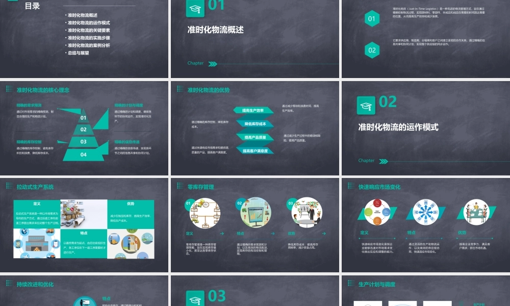 精益生产之准时化物流课件