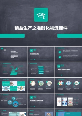 精益生产之准时化物流课件