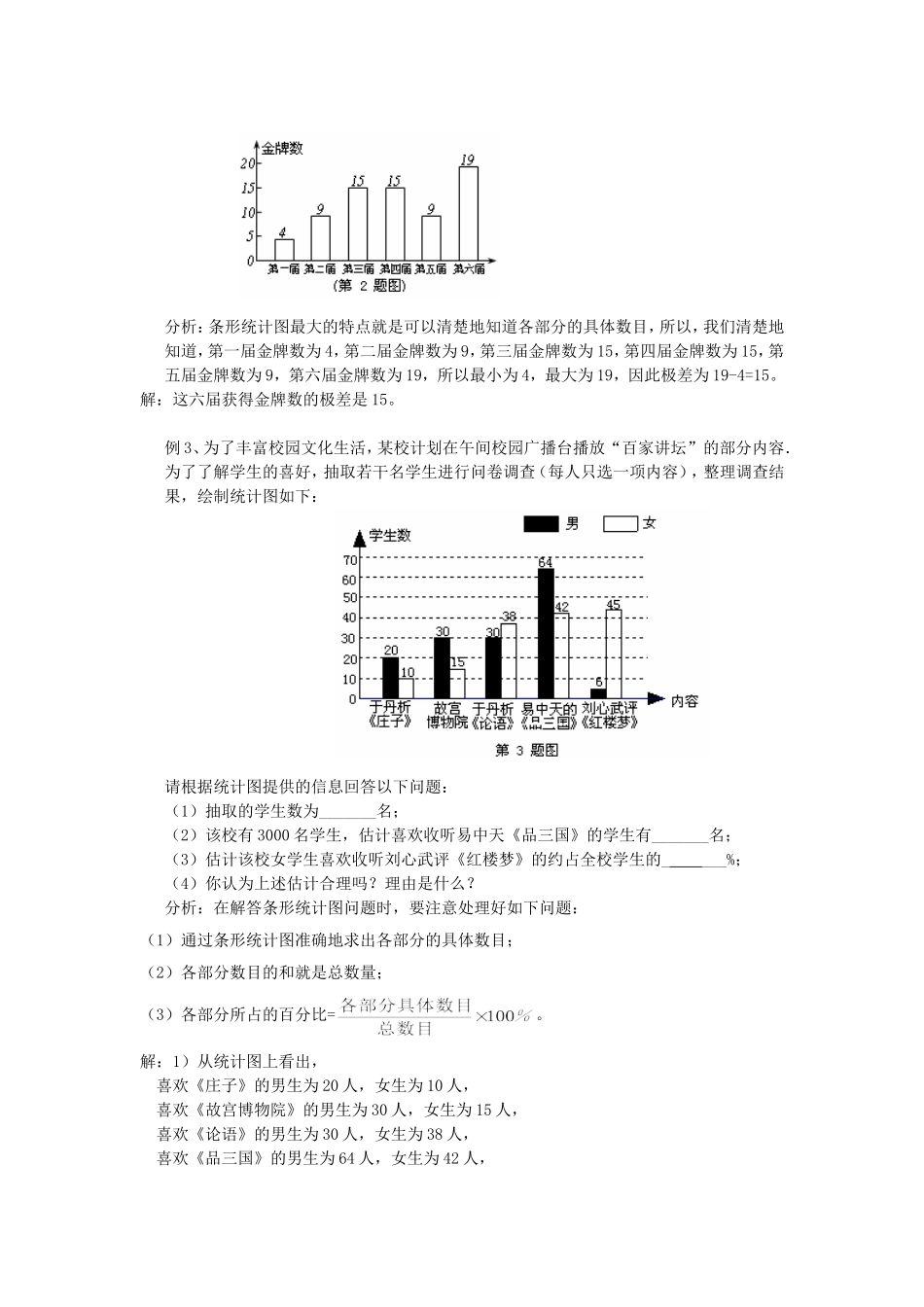 谈谈统计图的补制、转换和应用_第2页