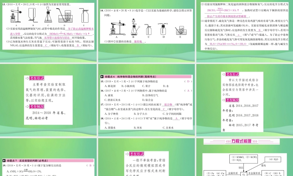 中考化学总复习 教材考点梳理 第二单元 我们周围的空气课件