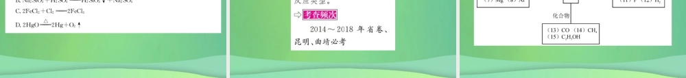 中考化学总复习 教材考点梳理 第二单元 我们周围的空气课件