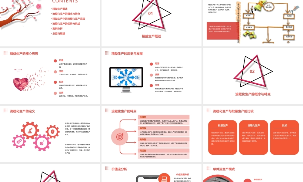 精益生产之流程化生产课件
