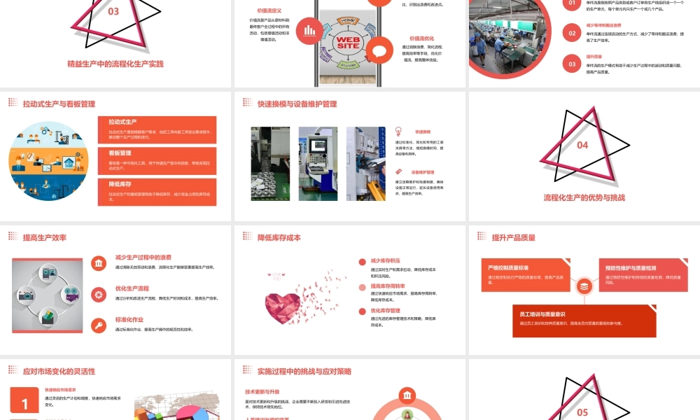 精益生产之流程化生产课件