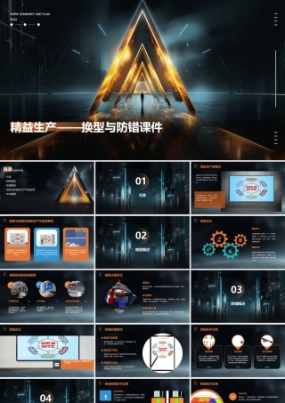 精益生产——换型与防错课件