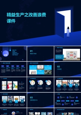 精益生产之改善浪费课件