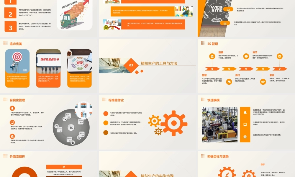 精益生产(经典版)课件