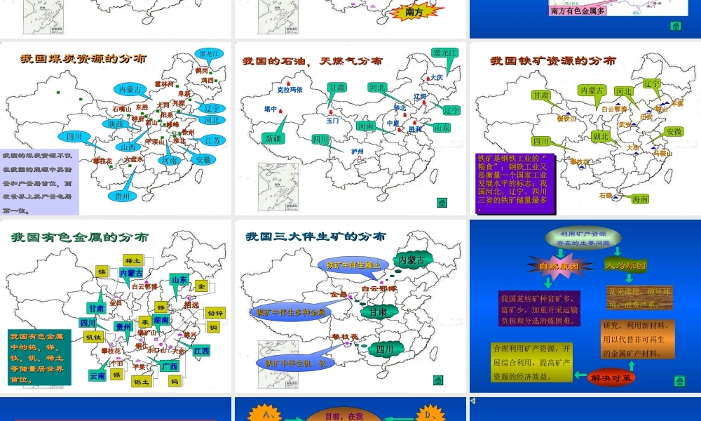 初中中国地理部分 中国矿产资源 课件