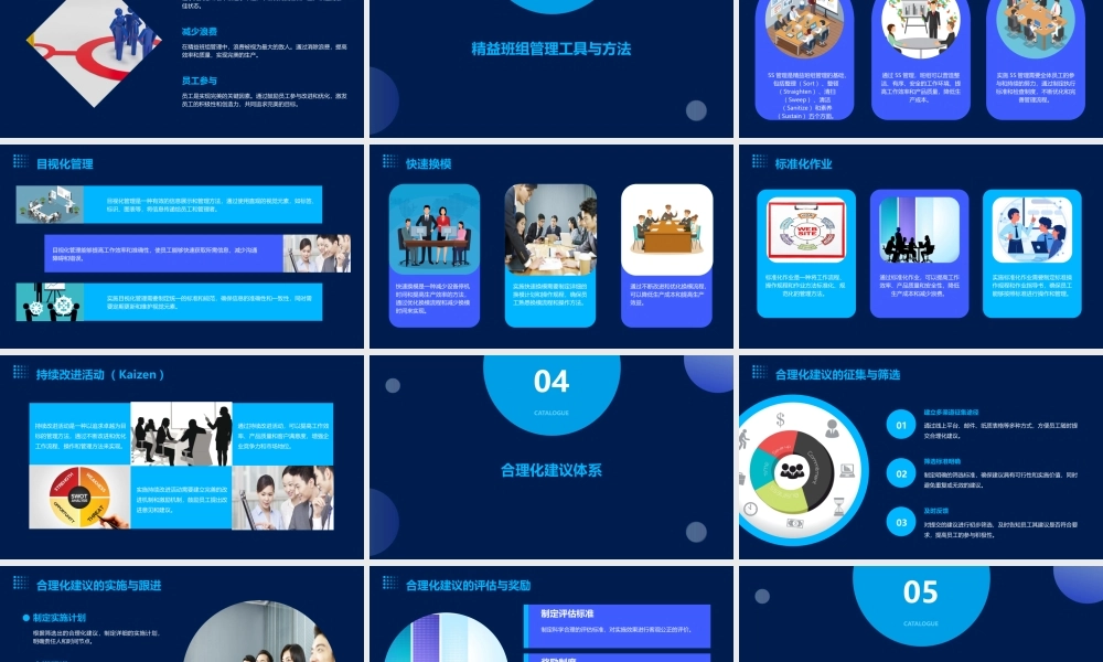 精益班组管理与合理化建议课件