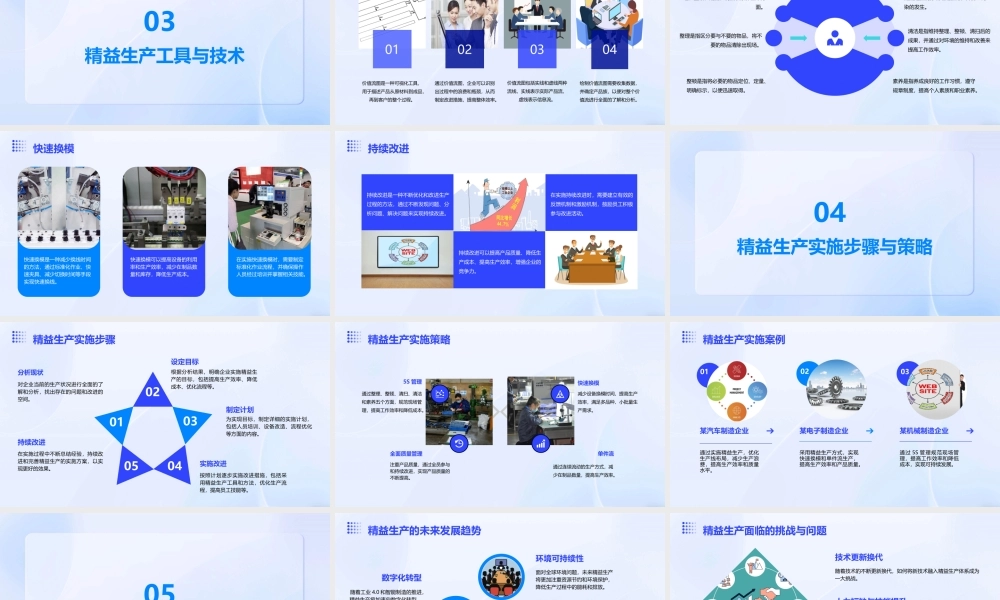 精益生产(TPS丰田生产方式)课件