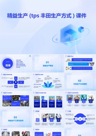 精益生产(TPS丰田生产方式)课件