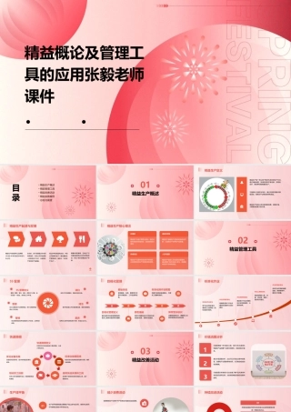 精益概论及管理工具的应用张毅老师课件