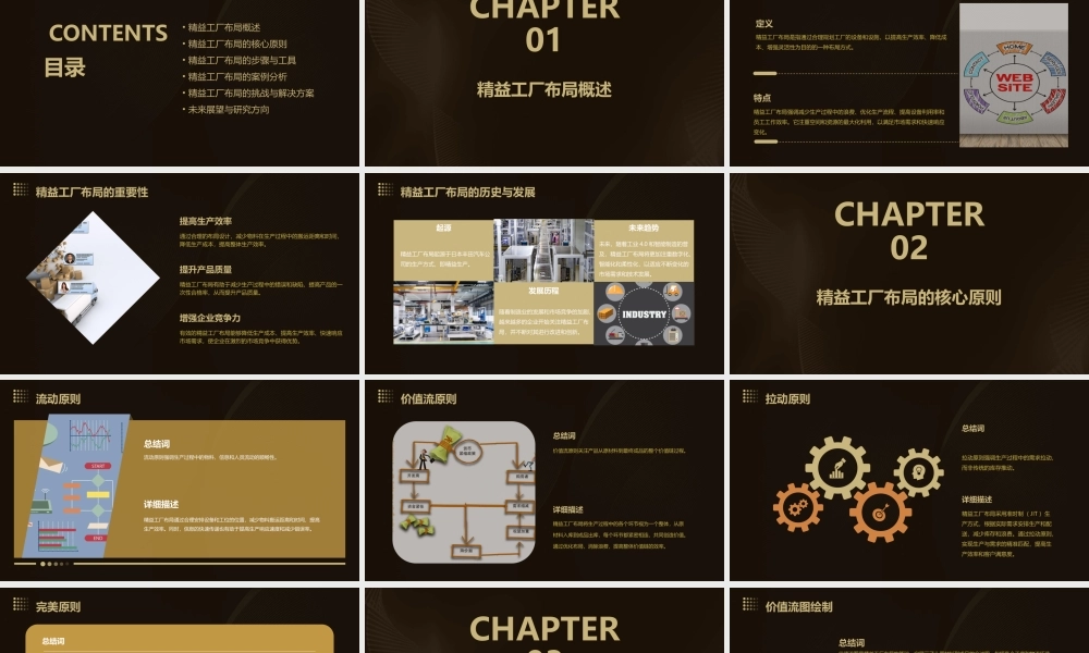 精益工厂布局通用课件