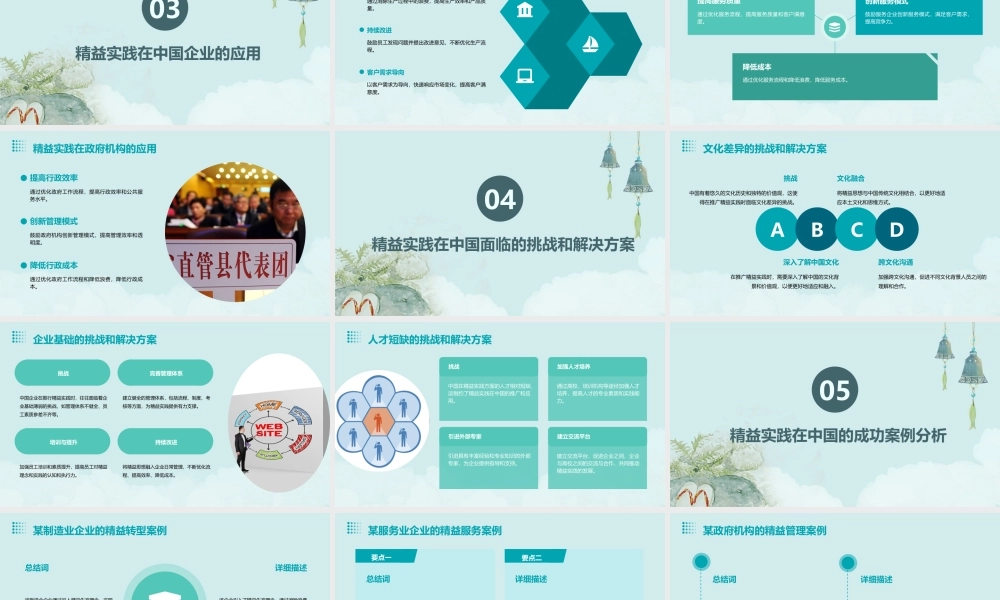 精益实践在中国课件