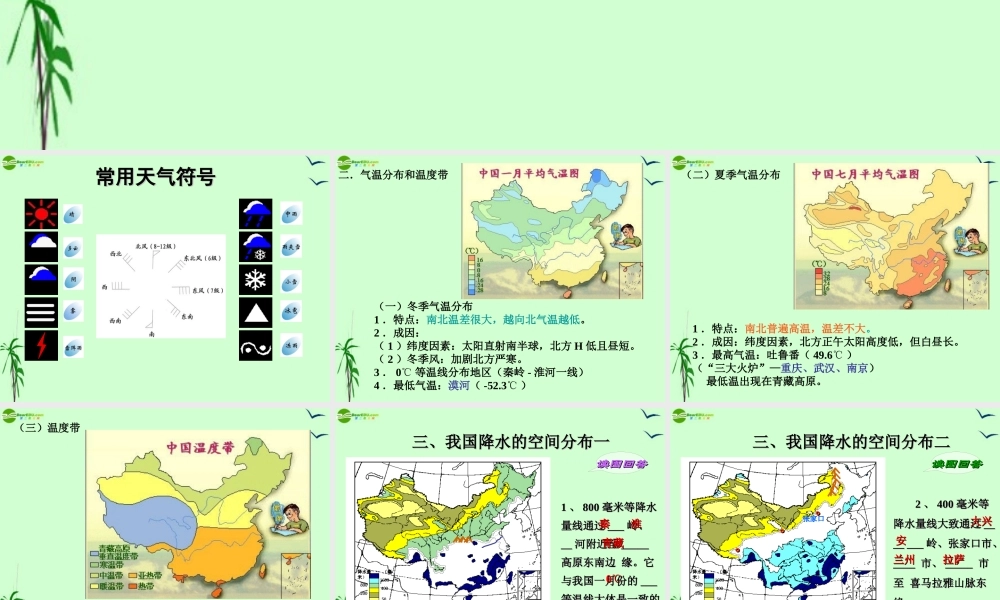 八年级地理上册 第二章第二节(中国的气候)课件 湘教版 课件