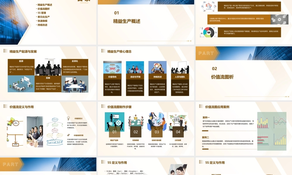 精益基础实务手册课件