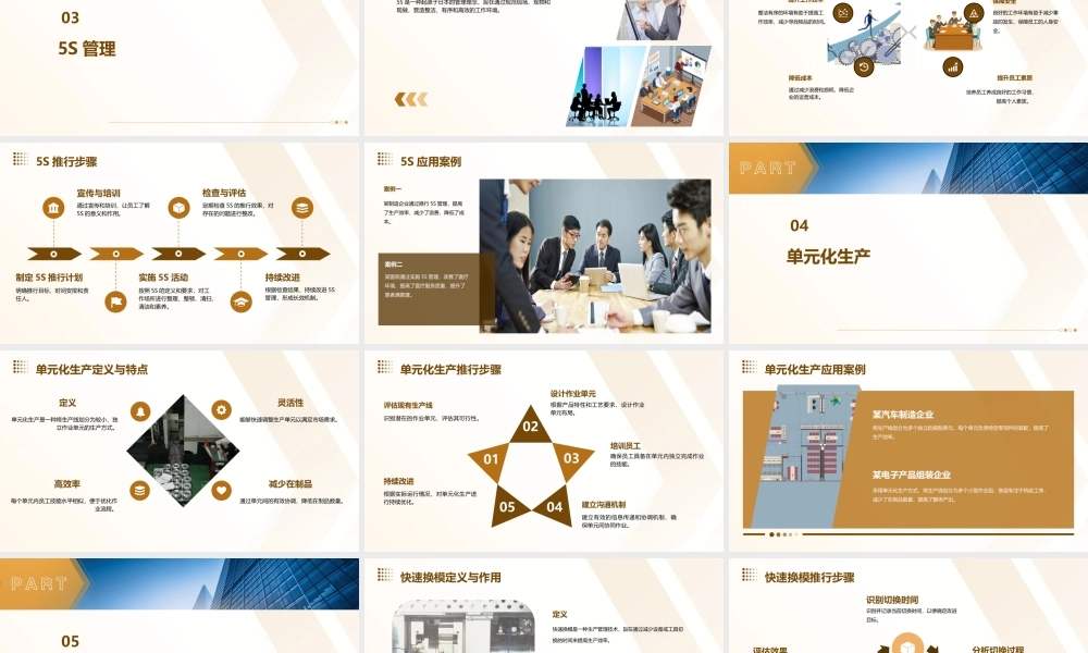 精益基础实务手册课件