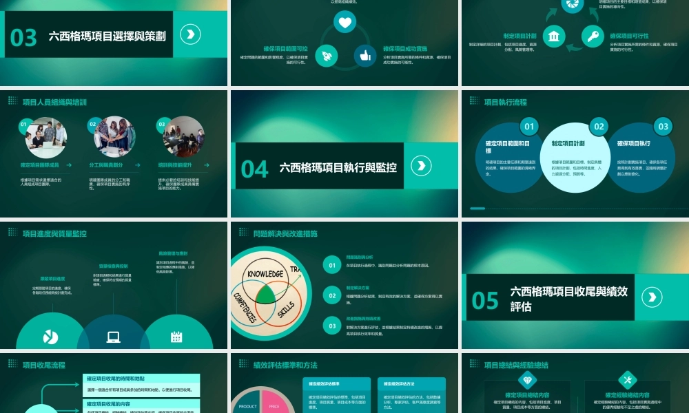 精益六西格瑪綠帶黑帶公开课课件