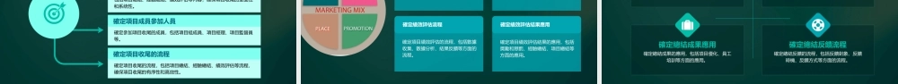 精益六西格瑪綠帶黑帶公开课课件