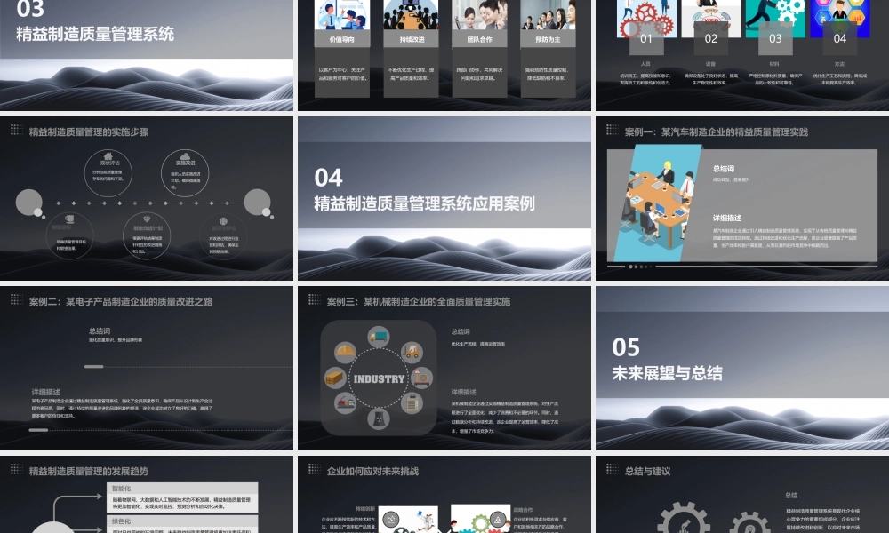 精益制造质量管理系统课件