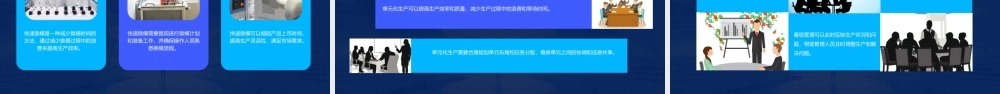 精益变革管理TP手册课件