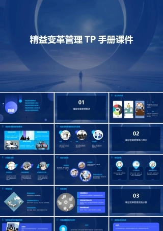 精益变革管理TP手册课件