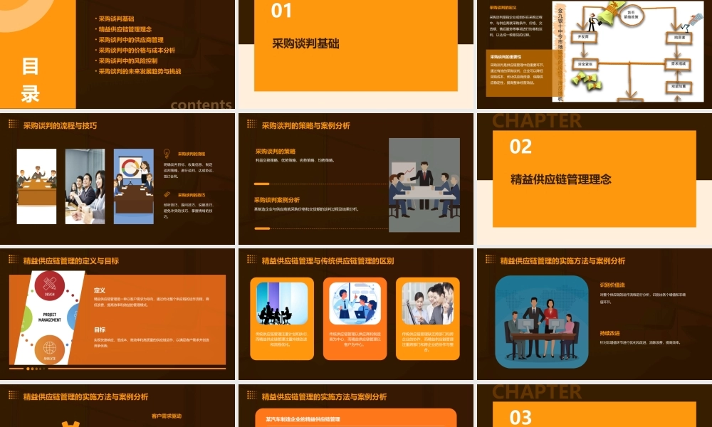 精益供应链管理(采购谈判培训)课件