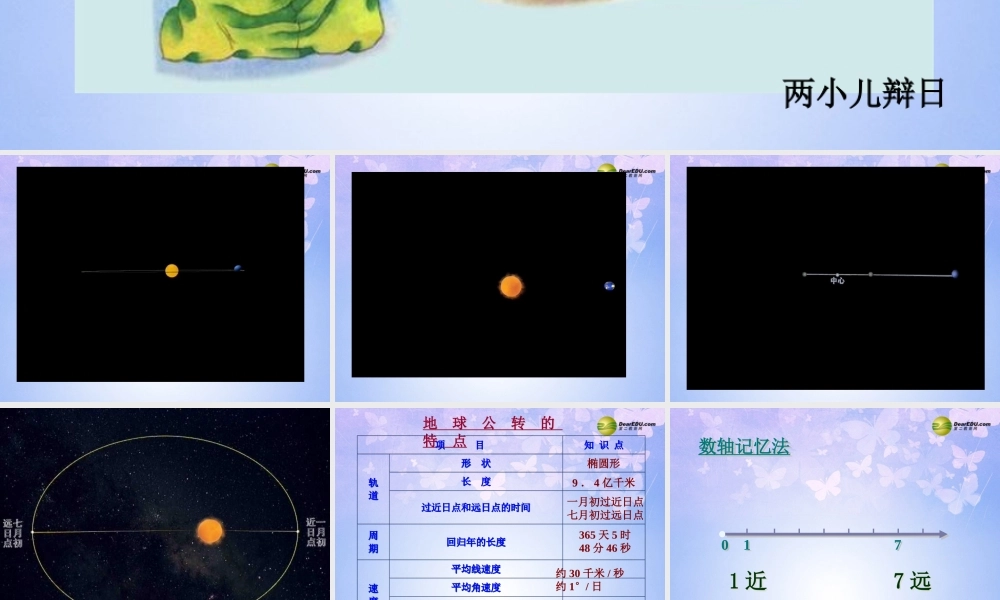 中学七年级地理上册 1.4 地球的公转(第1课时)课件 商务星球版 课件