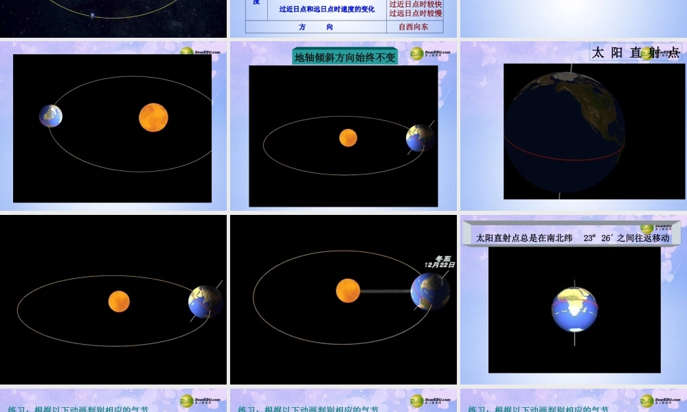 中学七年级地理上册 1.4 地球的公转(第1课时)课件 商务星球版 课件