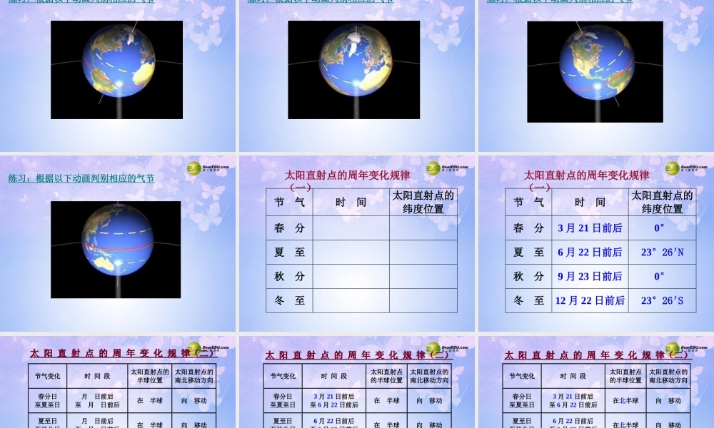 中学七年级地理上册 1.4 地球的公转(第1课时)课件 商务星球版 课件