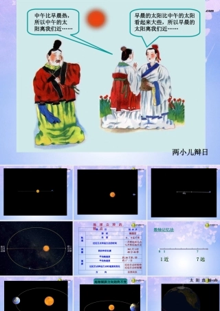 中学七年级地理上册 1.4 地球的公转(第1课时)课件 商务星球版 课件