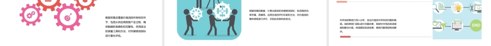 精益价值流评估流程课件