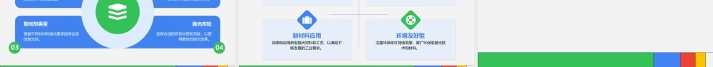 精密研磨与抛光课件