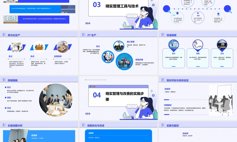 精实管理与改善转训课件