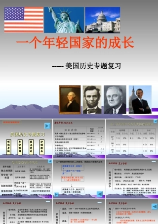 中考历史专题复习课件(四)美国史专题 课件