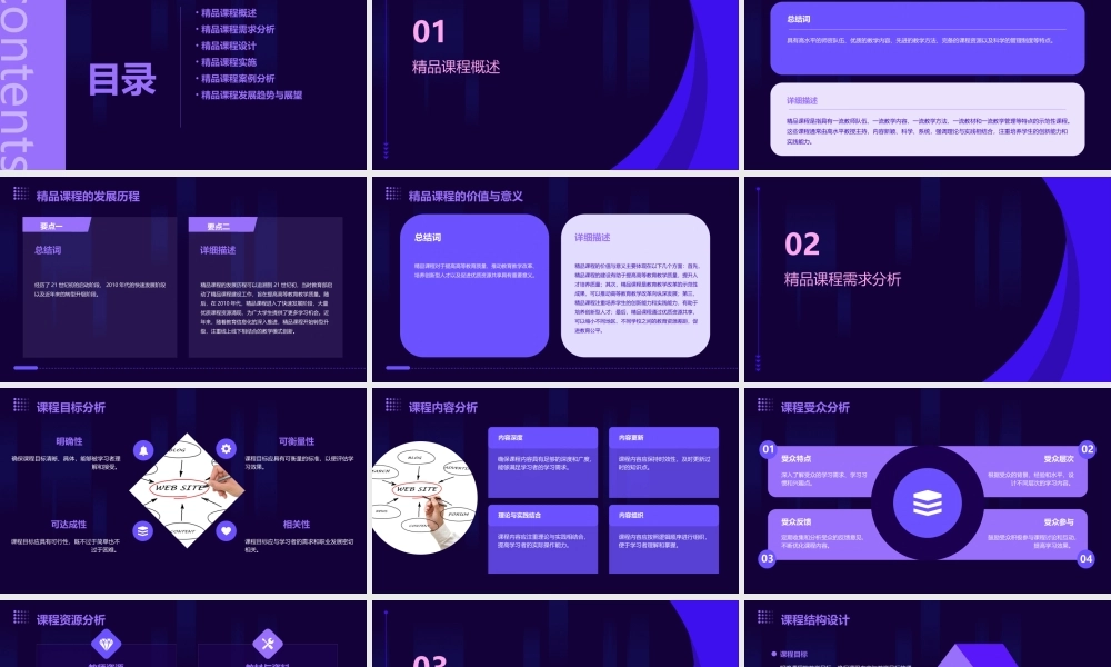 精品课程需求分析课件