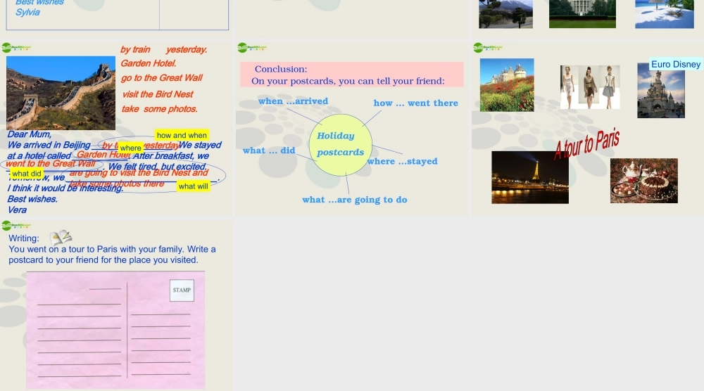 八年级英语下册 Chapter 4 Educational visits Writing课件 牛津深圳版 课件